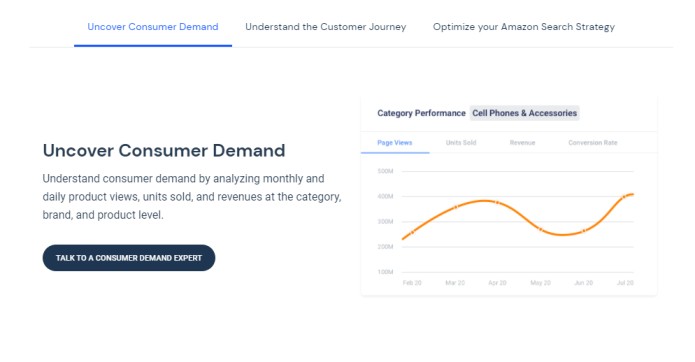 Similarweb Shopper Tool