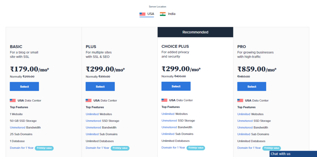 Bluehost India Shared Hosting Plans
